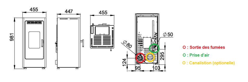 Schéma technique du poêle à granulés FIREMATIC BR9 Premium Schéma descriptif du pack poêle à granulés BR9 Premium