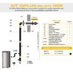 Pack poêle à granulés FIREMATIC BR9 Premium + kit Dinak – Image 2